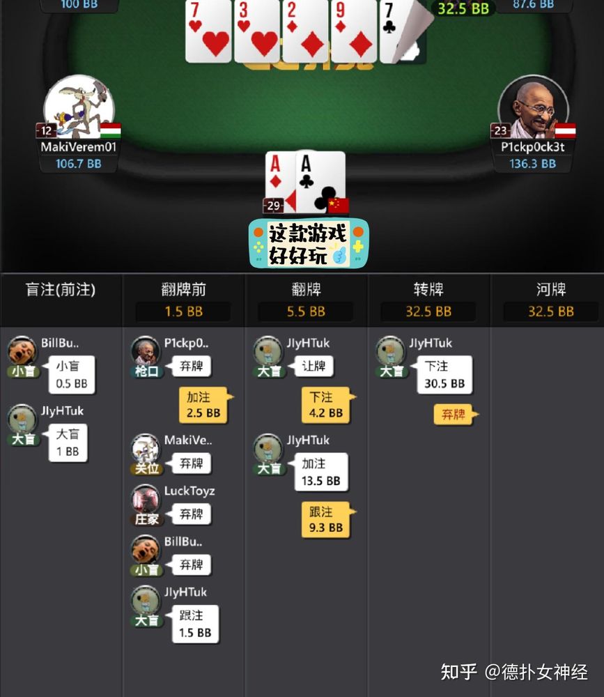 hhpoker信誉俱乐部
